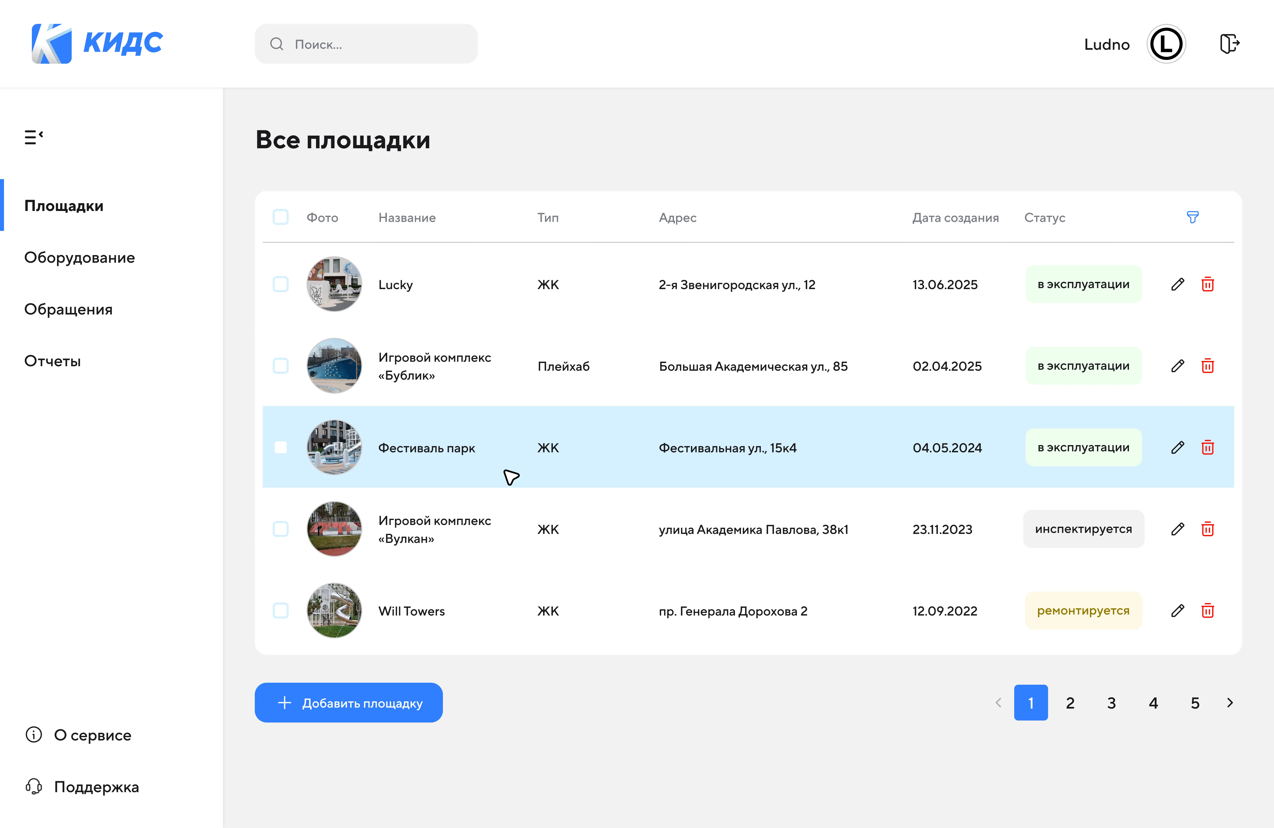 Список всех площадок КИДС